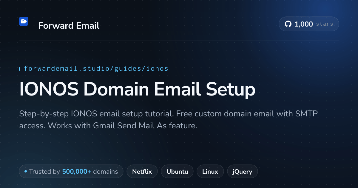Jak nastavit e-mail pomocí IONOS