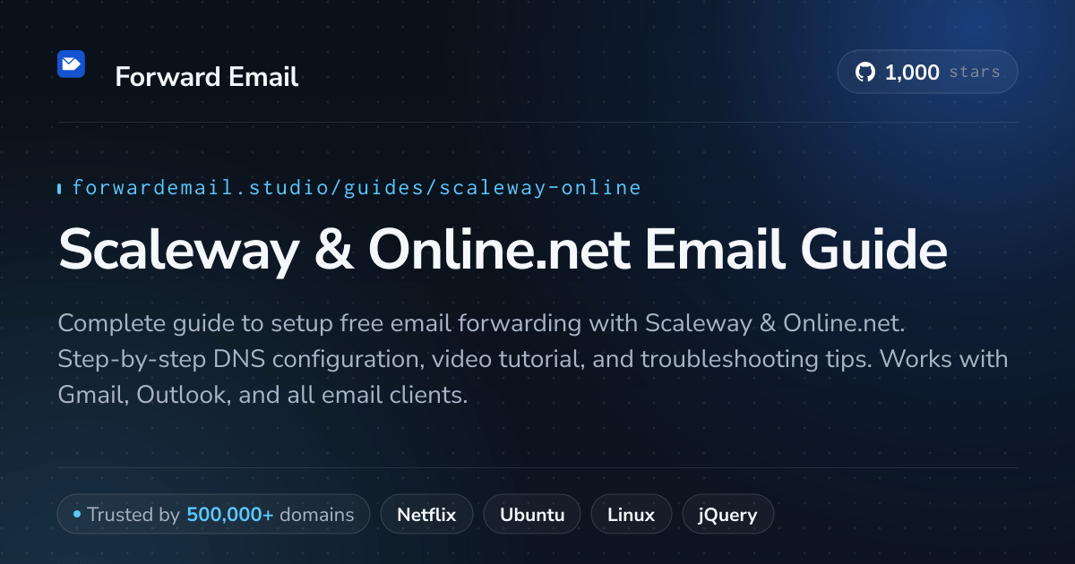 So richten Sie E-Mail mit Scaleway & Online.net ein
