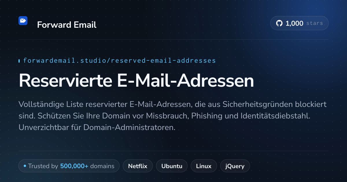 Reservierte E-Mail-Adressen - 1250+ blockierte Adressen für Sicherheit