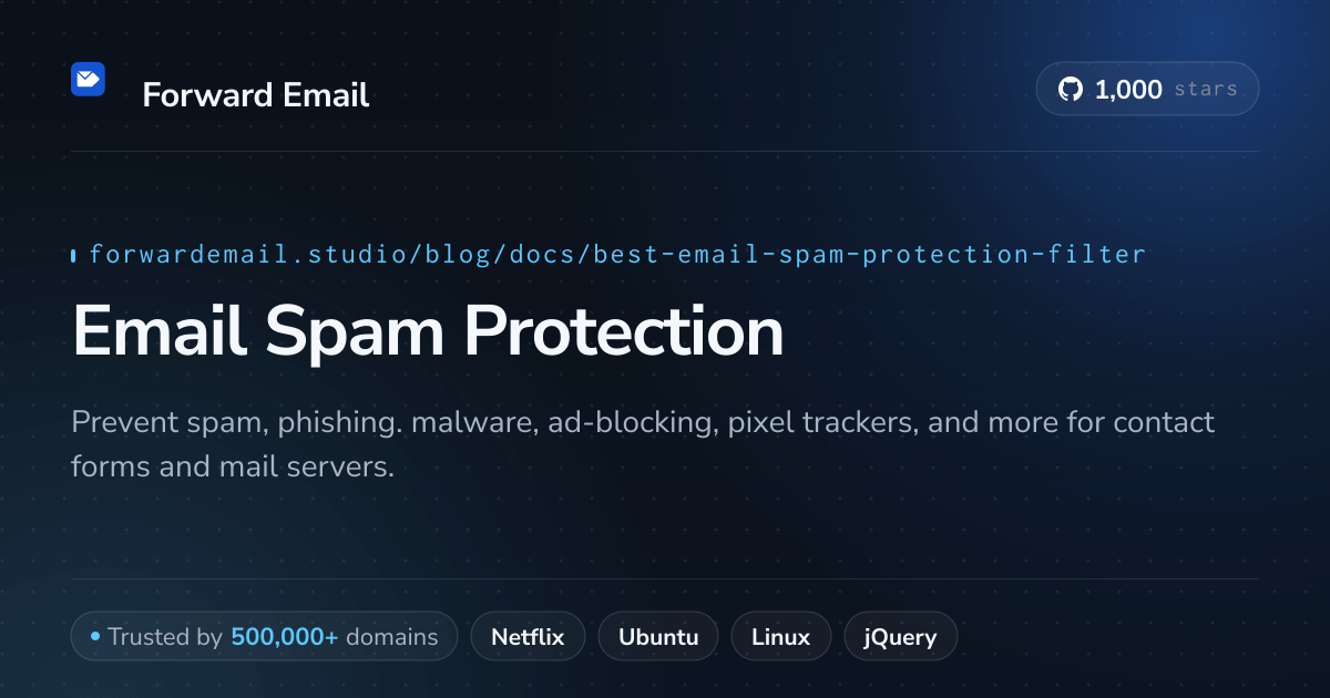 Best Email Spam Protection Filter