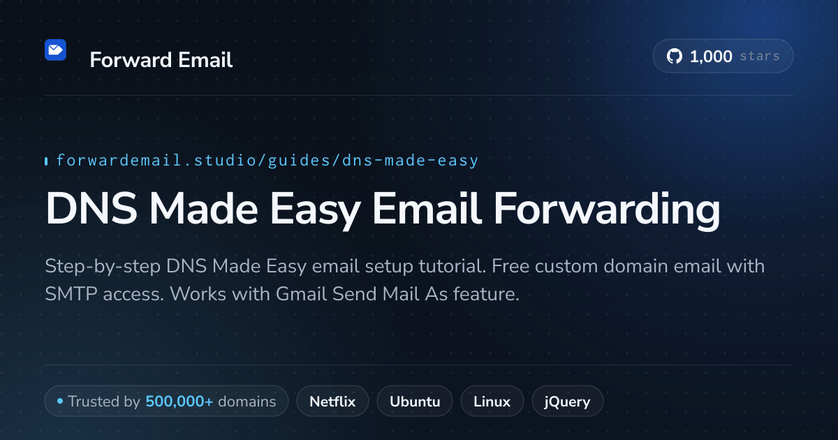 Cómo configurar el correo electrónico con DNS Made Easy