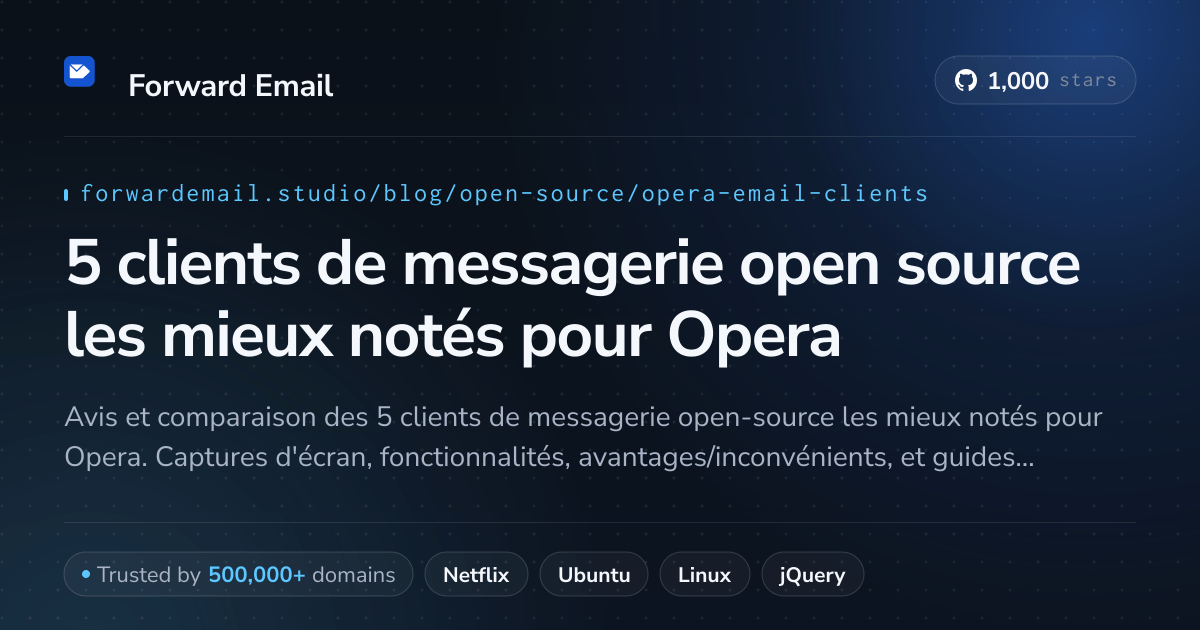 5 clients de messagerie open source les mieux notés pour Opera 2026