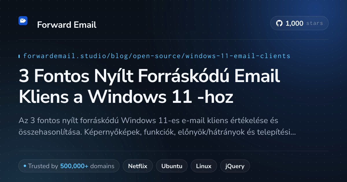 3 Fontos Nyílt Forráskódú Email Kliens a Windows 11 2026-hoz