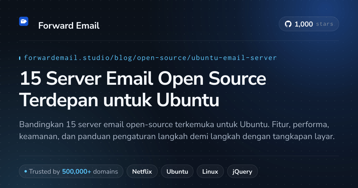 15 Server Email Open Source Terdepan untuk Ubuntu 2026