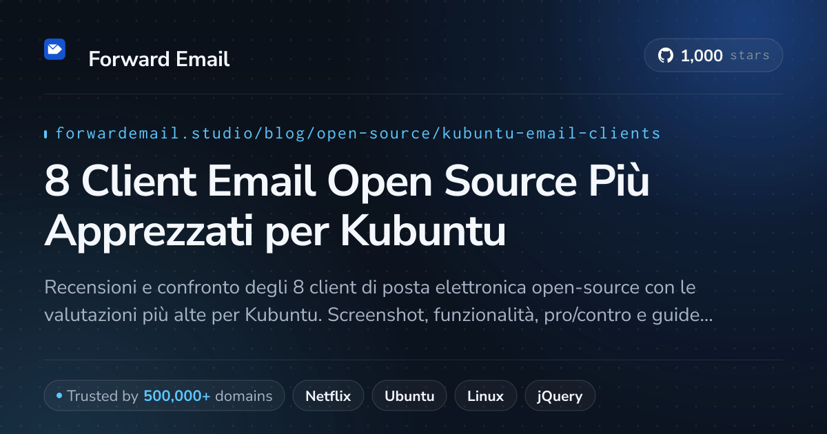 8 Client Email Open Source Più Apprezzati per Kubuntu 2026