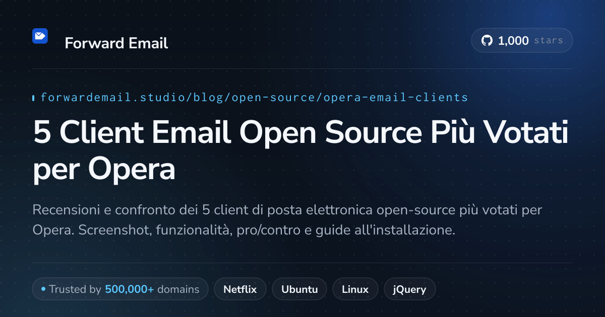 5 Client Email Open Source Più Votati per Opera 2026