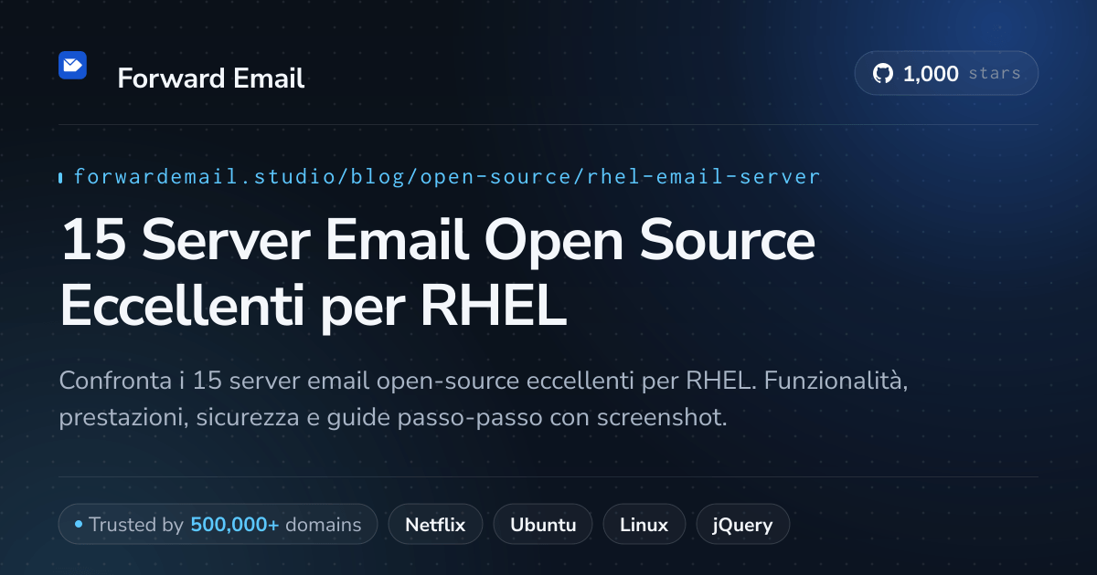15 Server Email Open Source Eccellenti per RHEL 2026