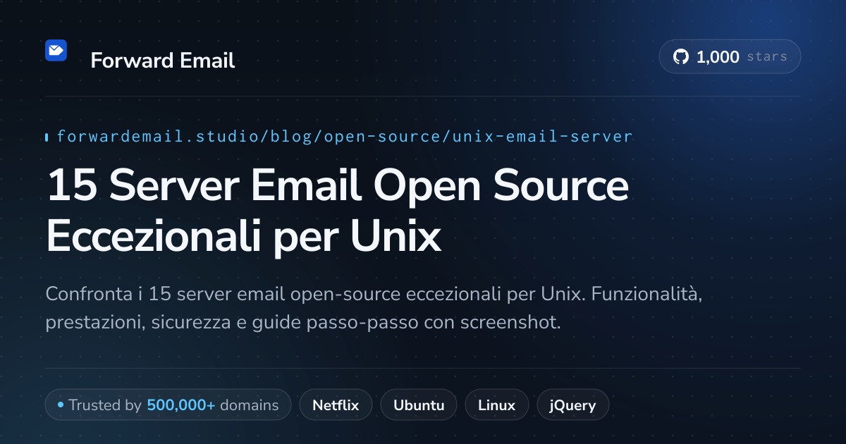 15 Server Email Open Source Eccezionali per Unix 2026
