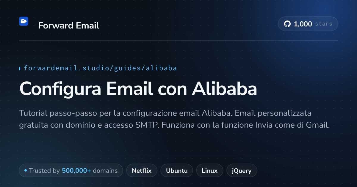 Come configurare l'email con Alibaba