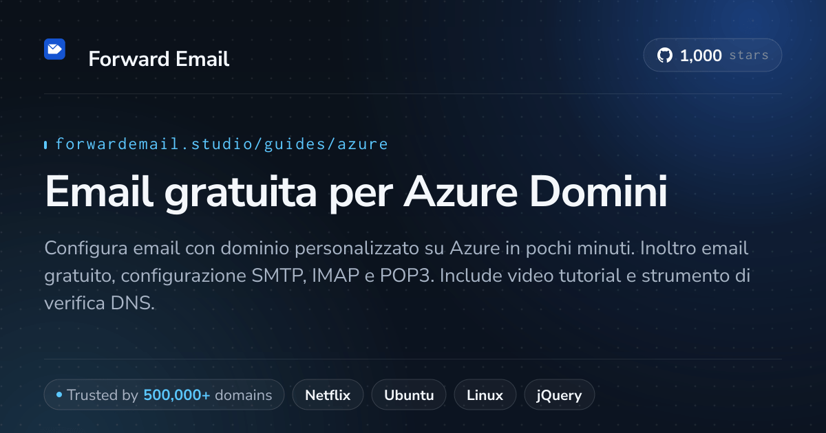 Come configurare l'email con Azure