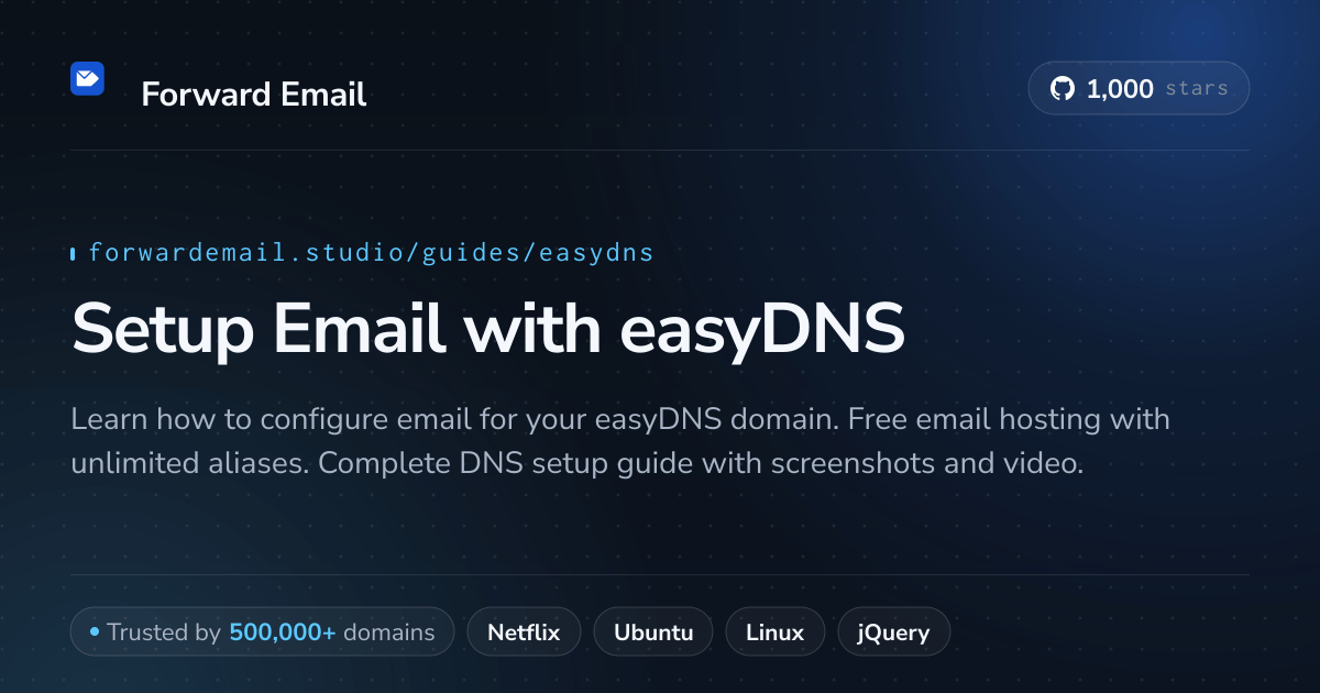Come configurare l'email con easyDNS