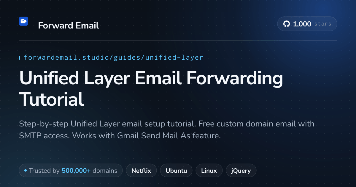 Come configurare l'email con Unified Layer
