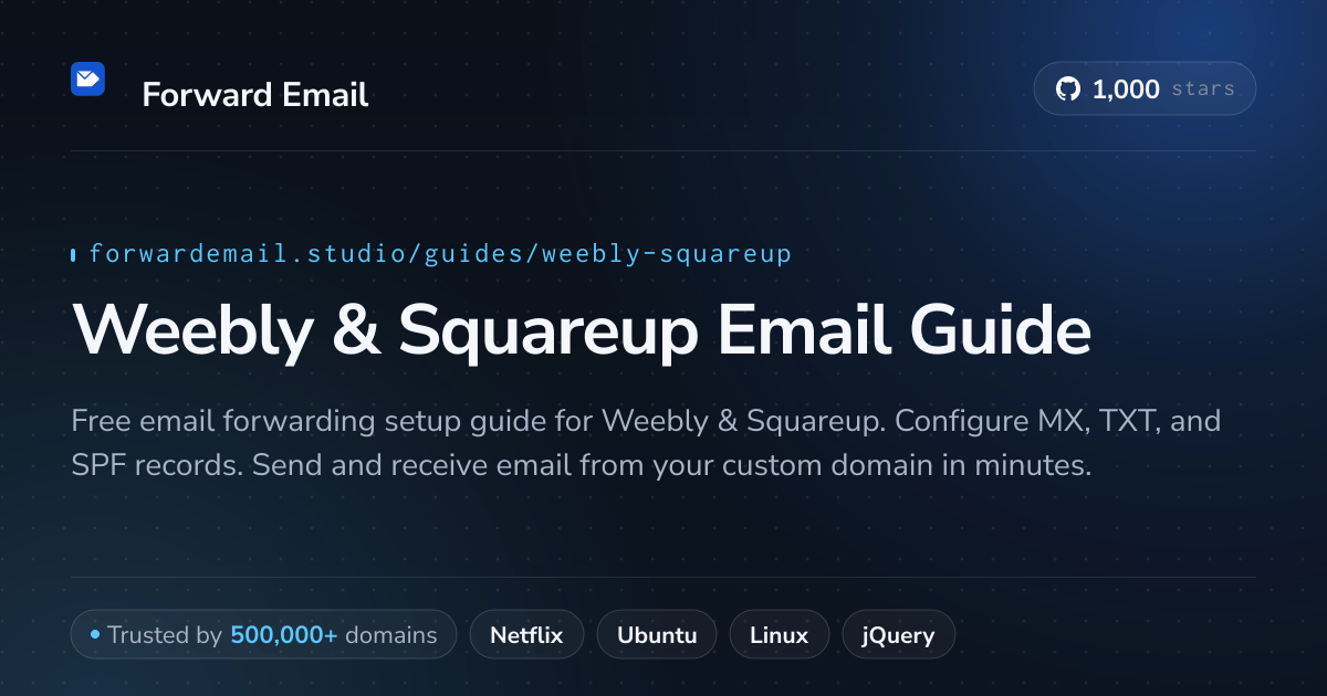 Come configurare l'email con Weebly & Squareup