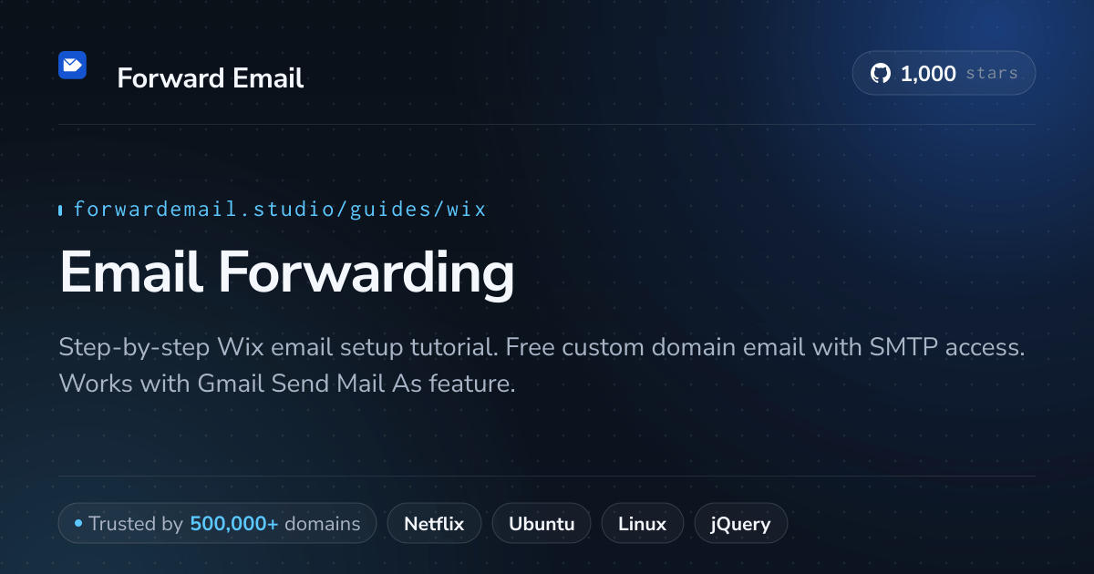 Come configurare l'email con Wix