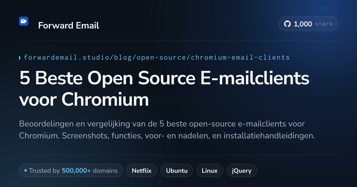 5 Beste Open Source E-mailclients voor Chromium 2026