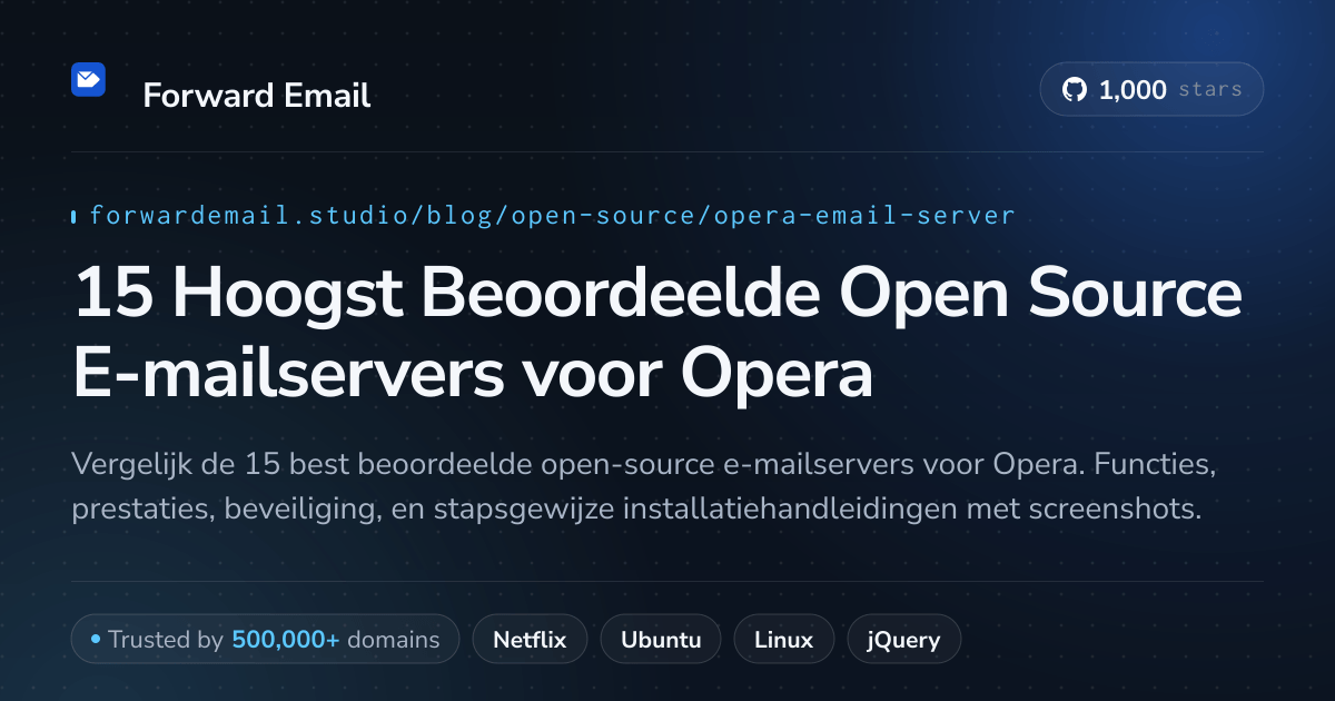 15 Hoogst Beoordeelde Open Source E-mailservers voor Opera 2026