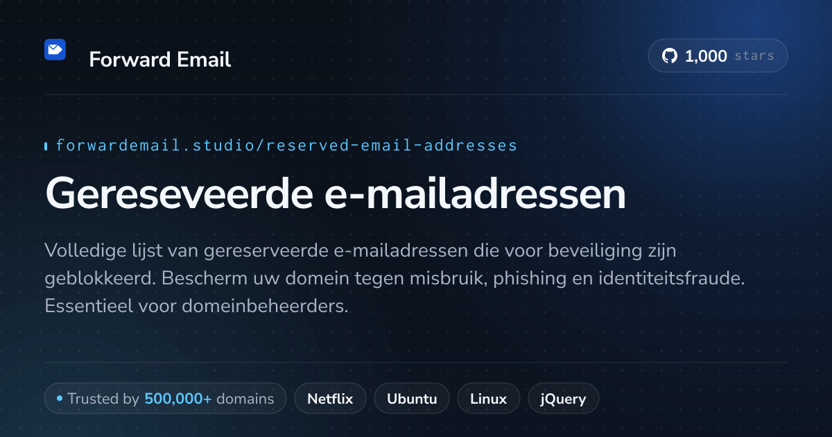 Gereseveerde e-mailadressen - 1250+ geblokkeerde adressen voor beveiliging