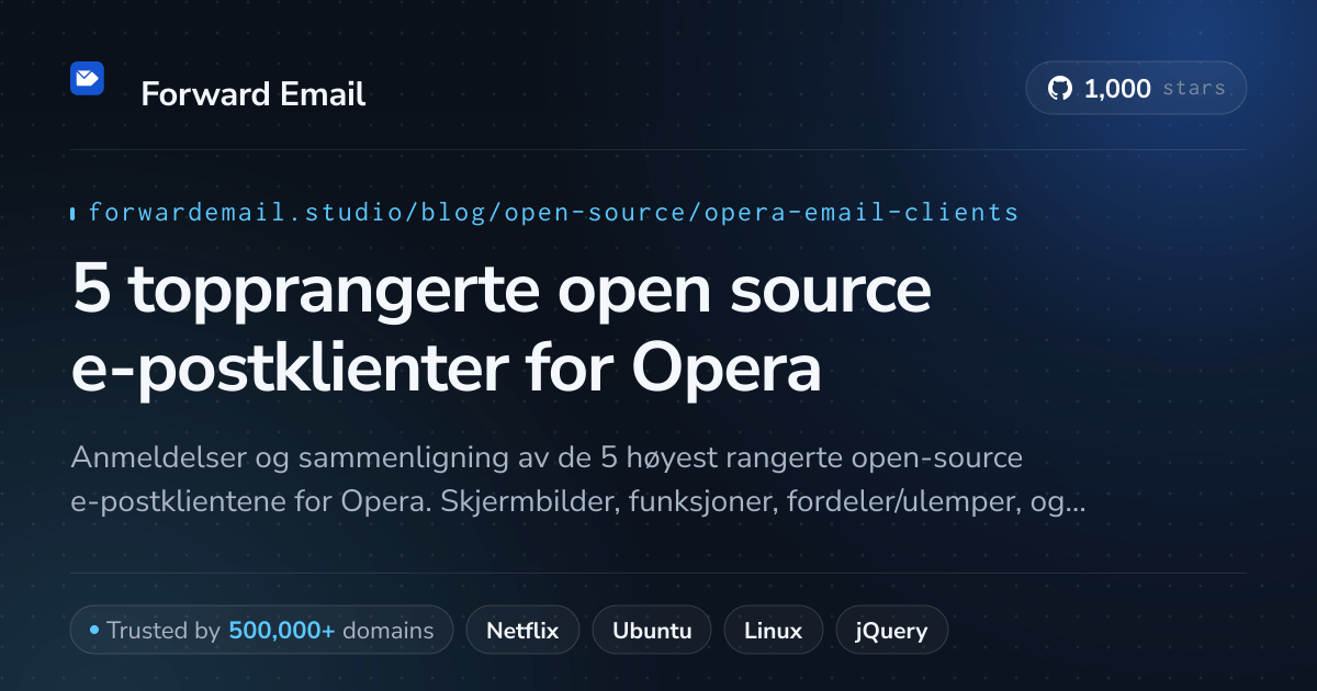 5 topprangerte open source e-postklienter for Opera 2026