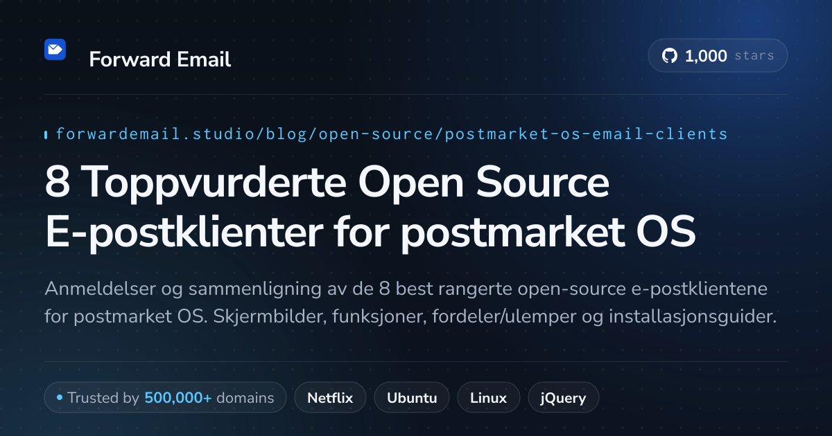 8 Toppvurderte Open Source E-postklienter for postmarket OS 2026