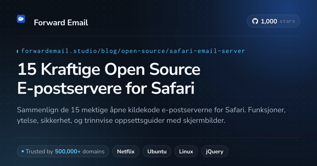 15 Kraftige Open Source E-postservere for Safari 2026