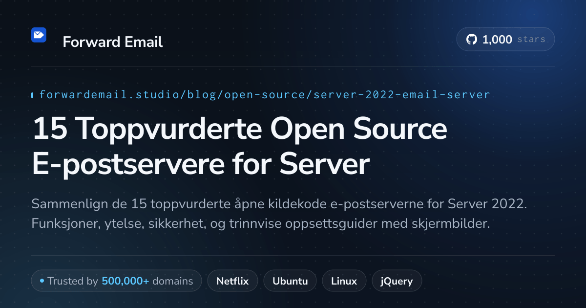 15 Toppvurderte Open Source E-postservere for Server 2022 2026