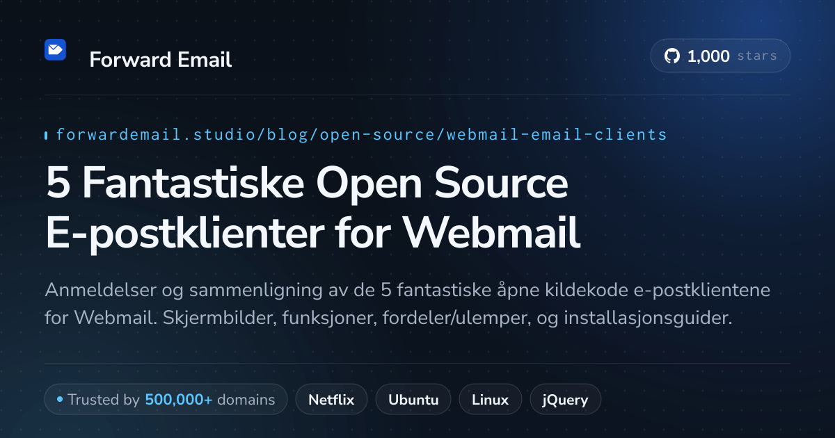 5 Fantastiske Open Source E-postklienter for Webmail 2026