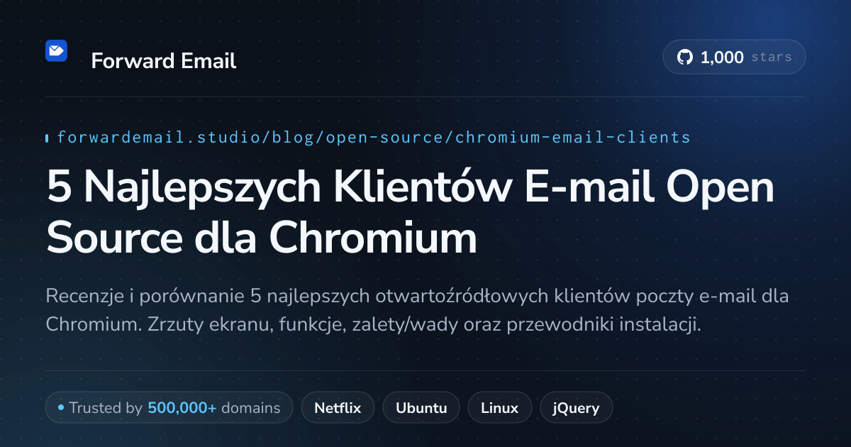 5 Najlepszych Klientów E-mail Open Source dla Chromium 2026
