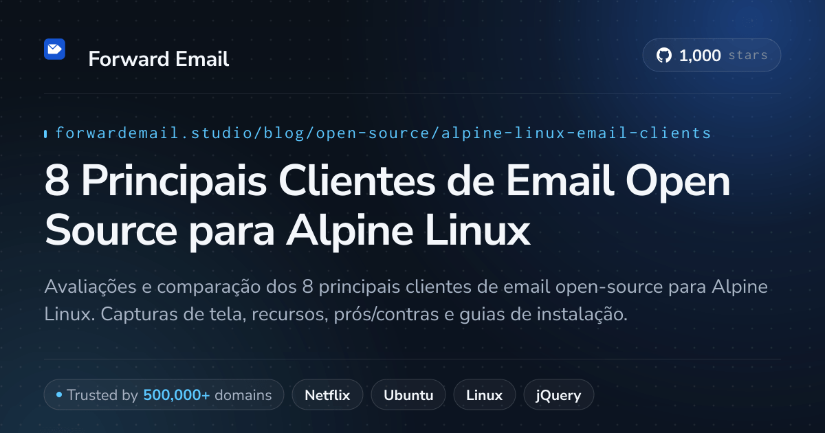 8 Principais Clientes de Email Open Source para Alpine Linux 2026