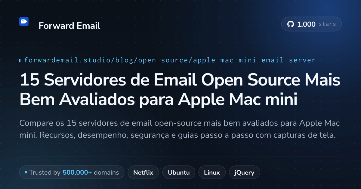 15 Servidores de Email Open Source Mais Bem Avaliados para Apple Mac mini 2026
