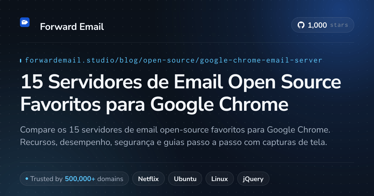15 Servidores de Email Open Source Favoritos para Google Chrome 2026