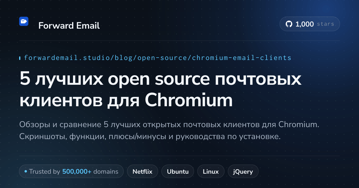 5 лучших open source почтовых клиентов для Chromium 2026