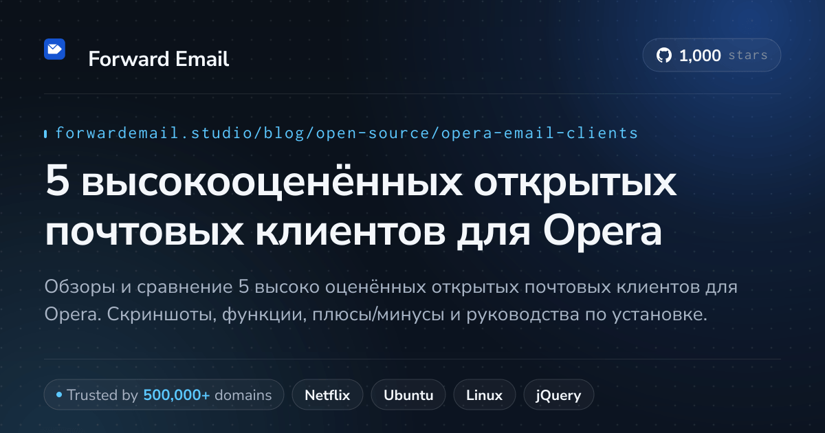 5 высокооценённых открытых почтовых клиентов для Opera 2026