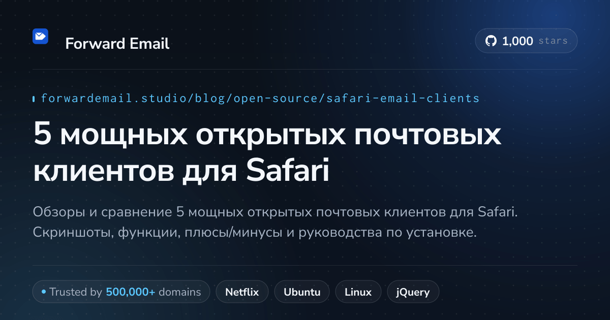 5 мощных открытых почтовых клиентов для Safari 2026