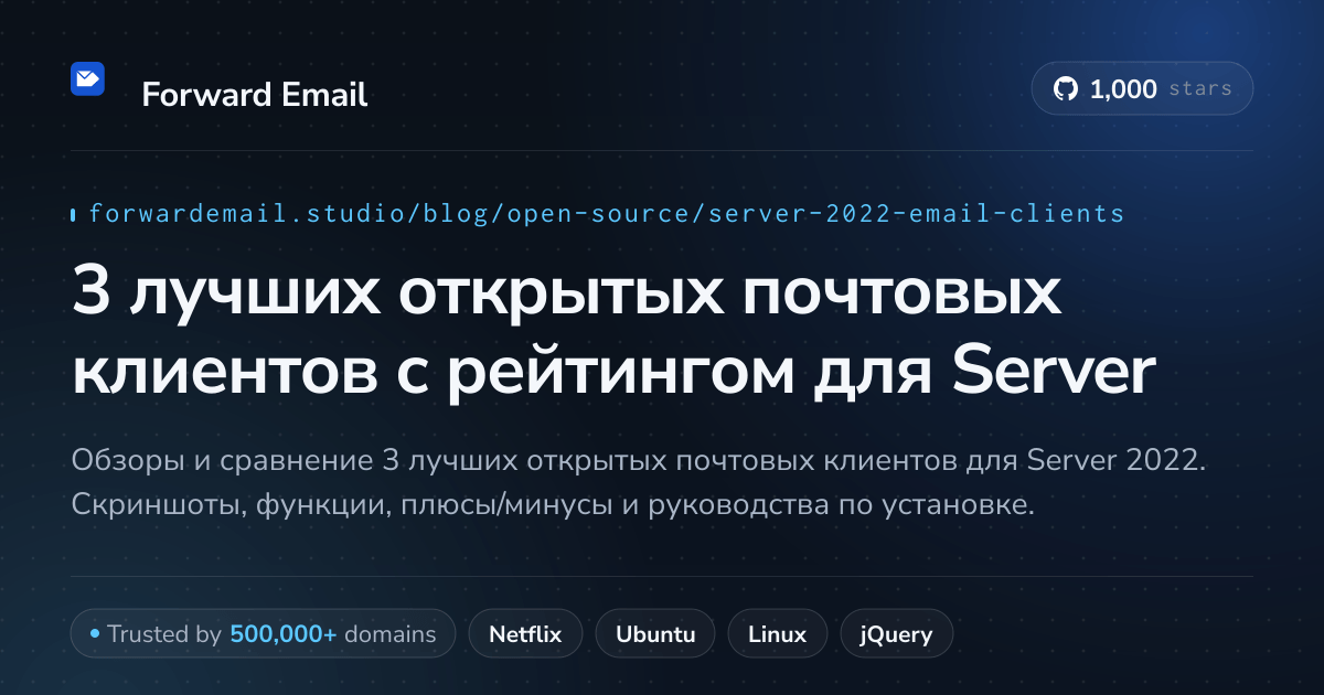 3 лучших открытых почтовых клиентов с рейтингом для Server 2022 2026