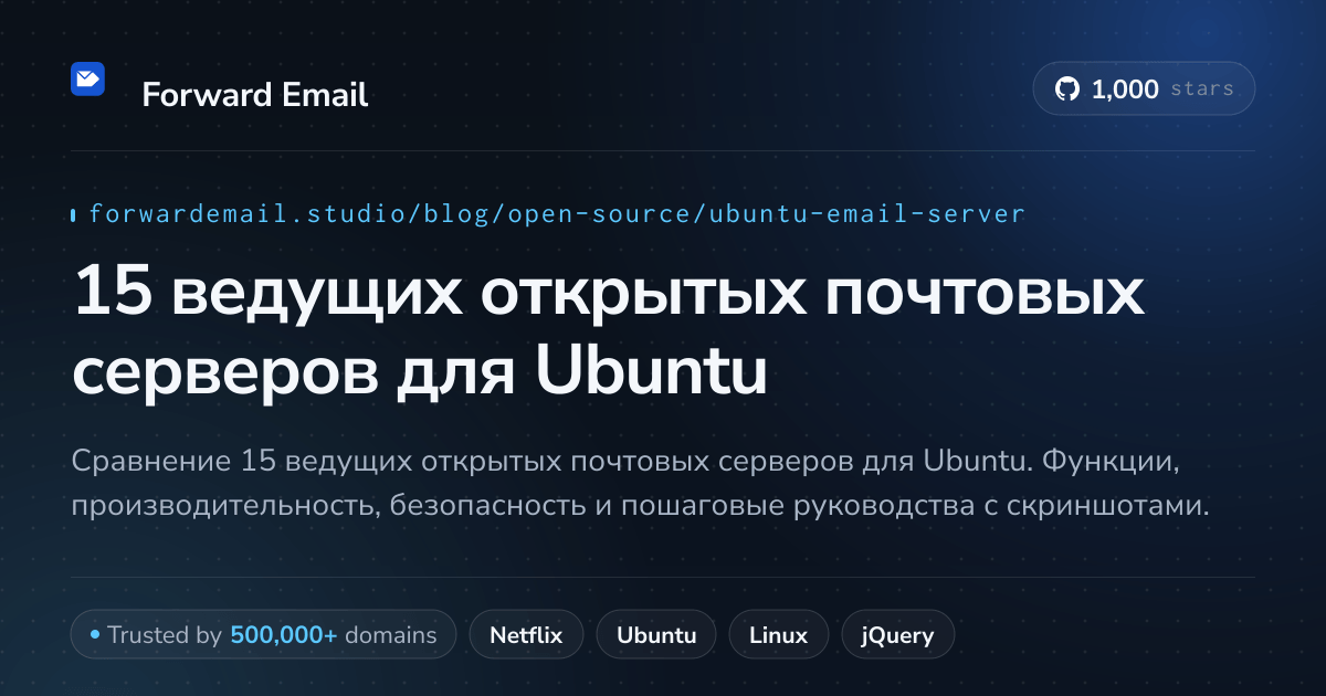 15 ведущих открытых почтовых серверов для Ubuntu 2026