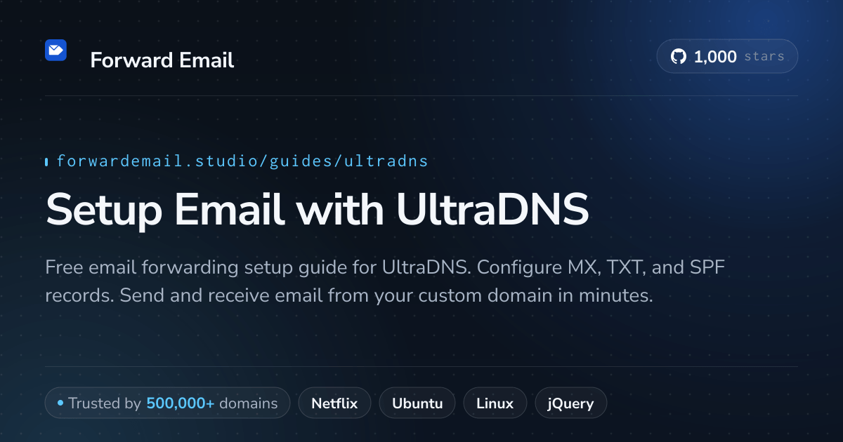 Hur man konfigurerar e-post med UltraDNS