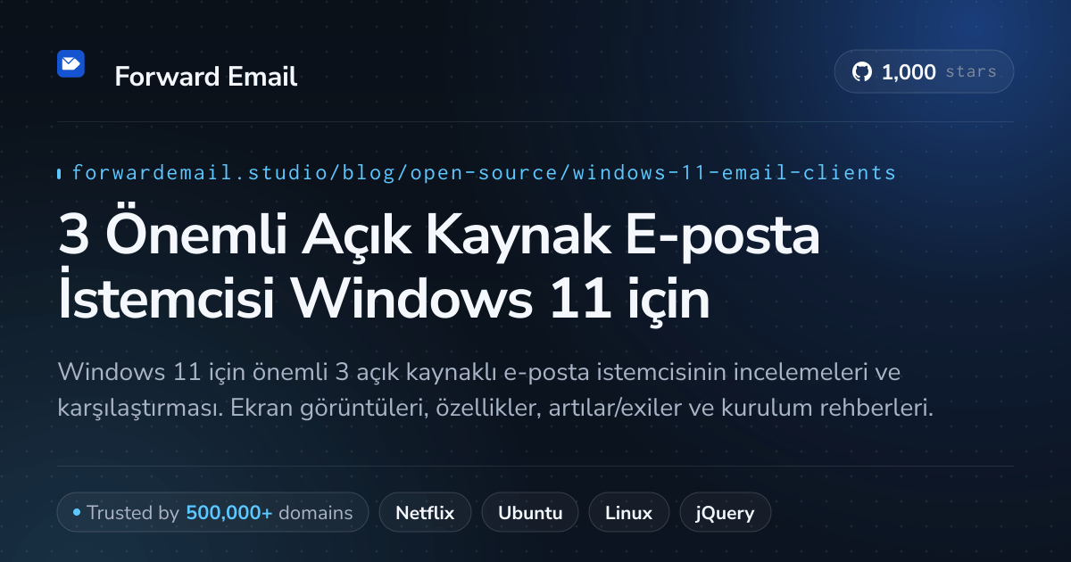 3 Önemli Açık Kaynak E-posta İstemcisi Windows 11 2026 için