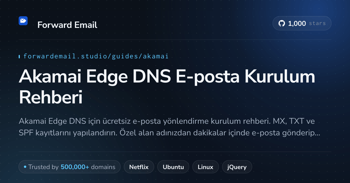 Akamai Edge DNS ile E-posta Kurulumu