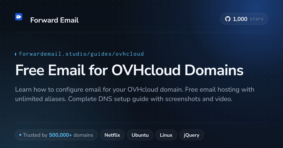 OVHcloud ile E-posta Kurulumu