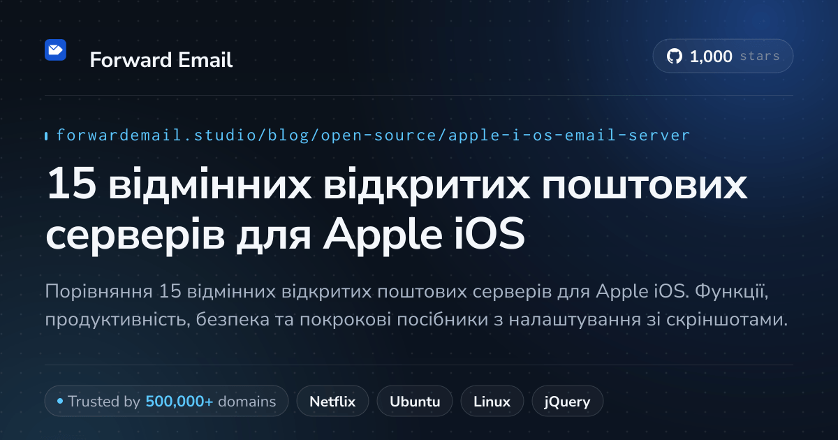 15 відмінних відкритих поштових серверів для Apple iOS 2026