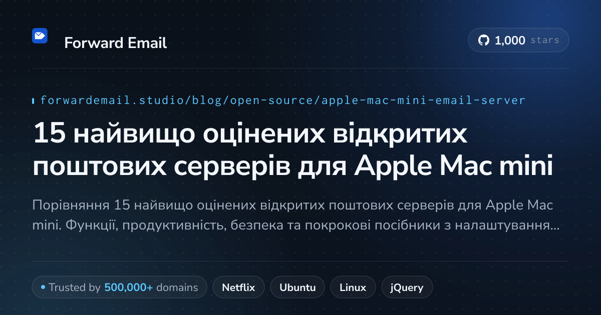 15 найвищо оцінених відкритих поштових серверів для Apple Mac mini 2026
