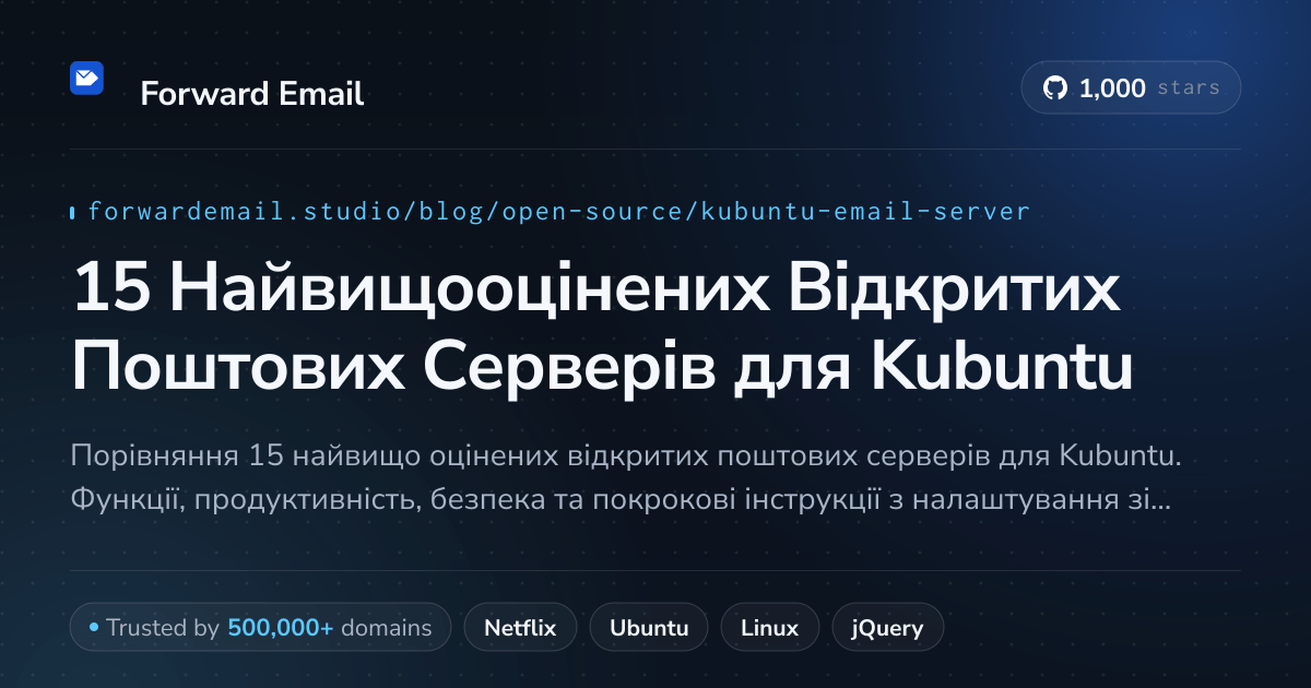 15 Найвищооцінених Відкритих Поштових Серверів для Kubuntu 2026