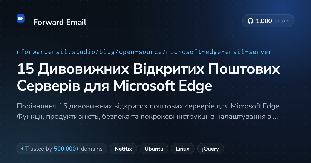 15 Дивовижних Відкритих Поштових Серверів для Microsoft Edge 2026