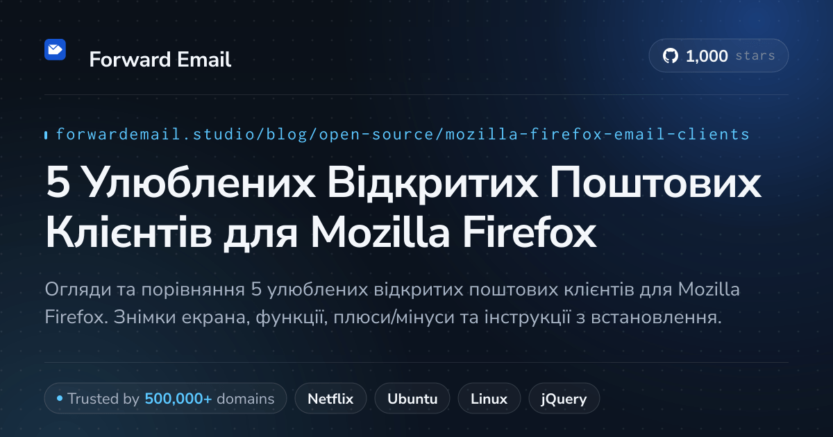 5 Улюблених Відкритих Поштових Клієнтів для Mozilla Firefox 2026