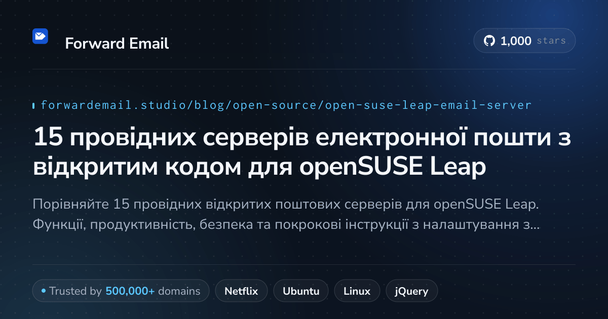 15 провідних серверів електронної пошти з відкритим кодом для openSUSE Leap 2026