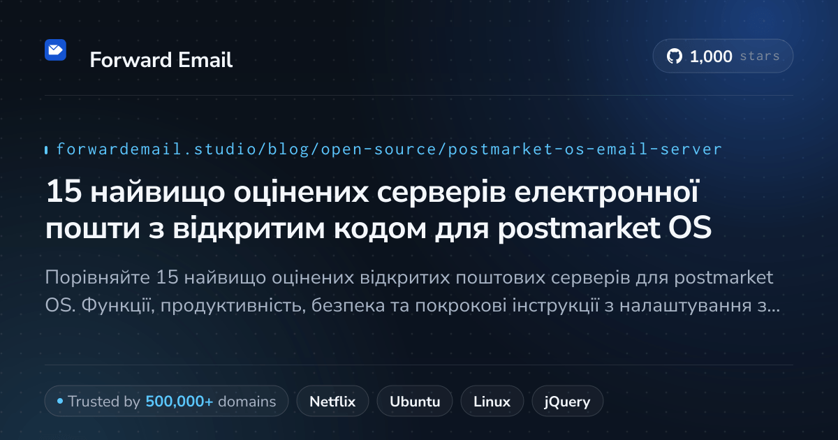 15 найвищо оцінених серверів електронної пошти з відкритим кодом для postmarket OS 2026