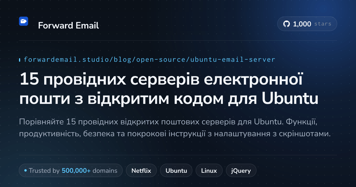 15 провідних серверів електронної пошти з відкритим кодом для Ubuntu 2026