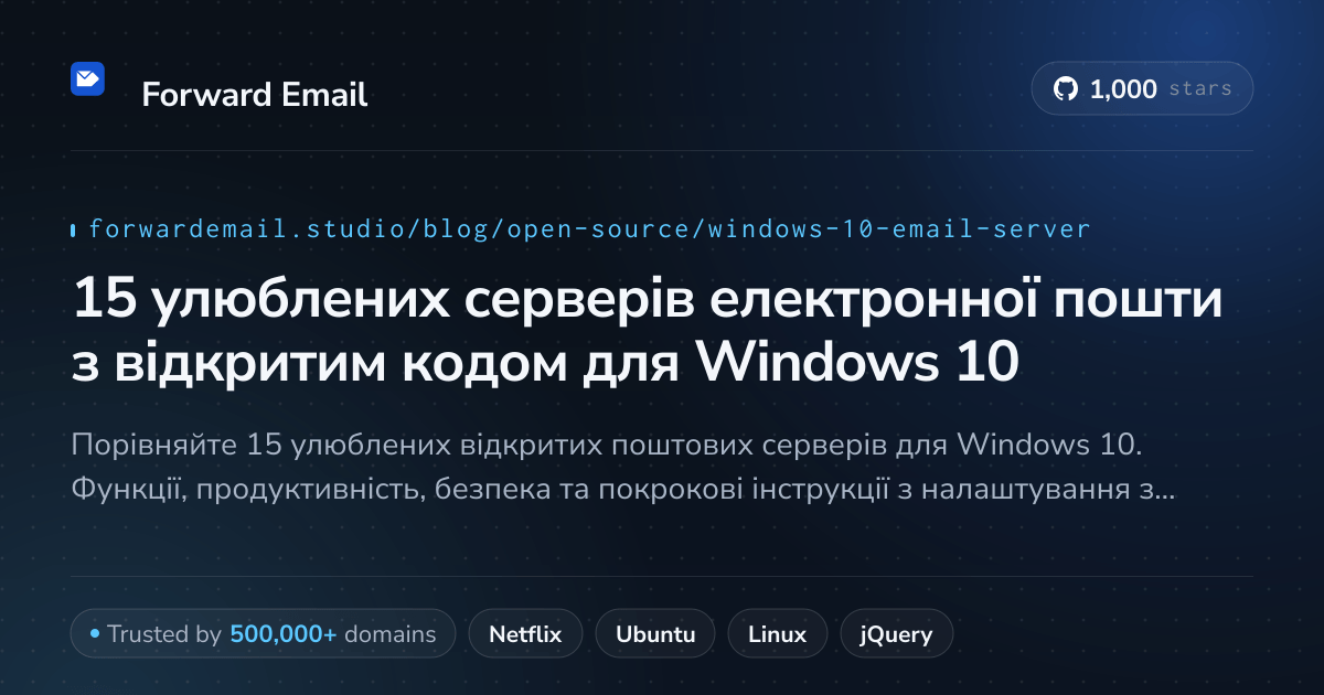 15 улюблених серверів електронної пошти з відкритим кодом для Windows 10 2026