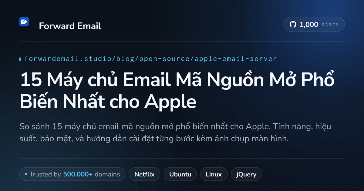 15 Máy chủ Email Mã Nguồn Mở Phổ Biến Nhất cho Apple 2026