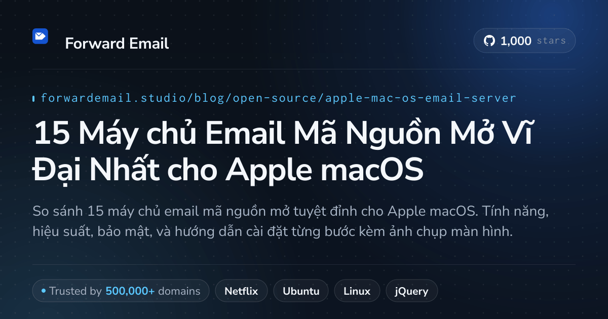 15 Máy chủ Email Mã Nguồn Mở Vĩ Đại Nhất cho Apple macOS 2026